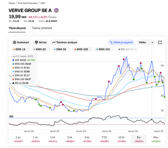 Screenshot 2025-08-15 at 10.41.04