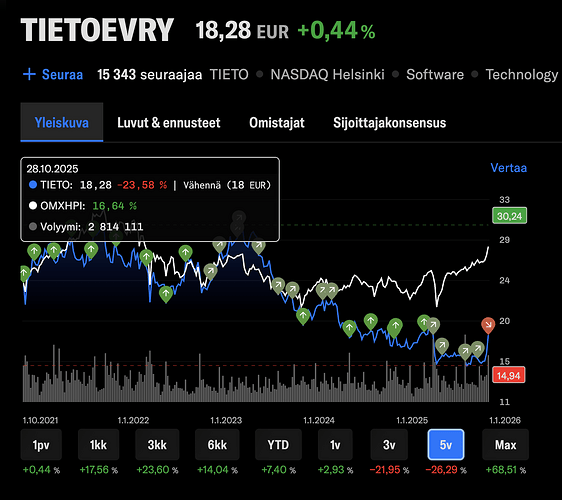 Screenshot 2025-10-27 at 3.16.22