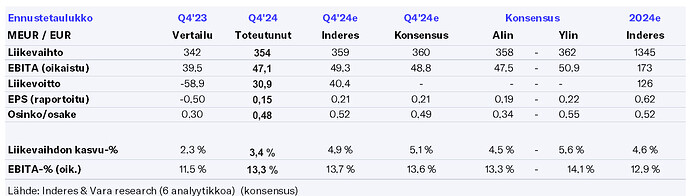 ttq423pre kopio