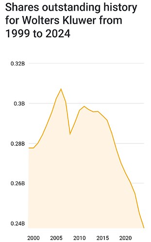 Screenshot_20250813_144134_Chrome