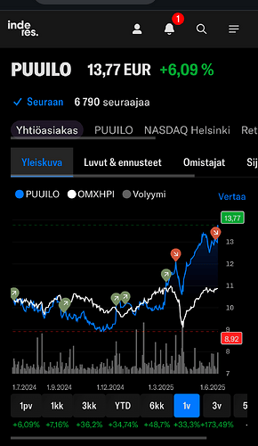 Screenshot_20250610-150043~2