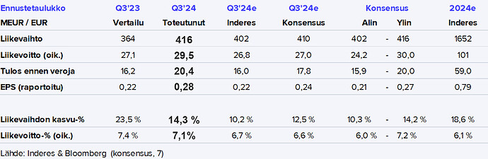 Tokmanni kopio