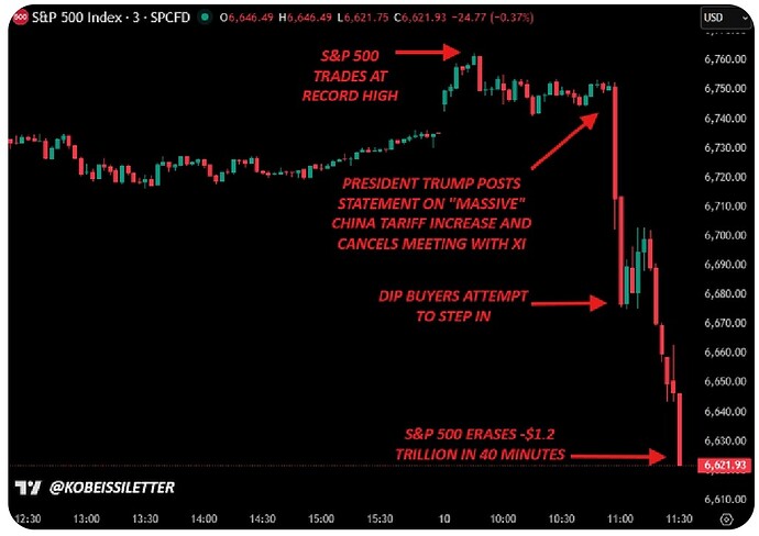 Screenshot_2025-10-10-23-28-24-22_0b2fce7a16bf2b728d6ffa28c8d60efb