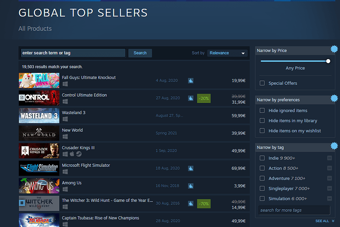 global-top-sellers