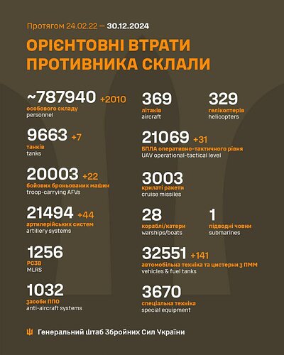 17355512079763073834067377464135