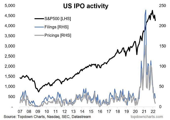 US_IPO_