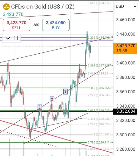 Screenshot_20250613_114007_TradingView