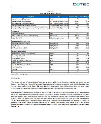 Screenshot 2025-04-22 at 09-59-36 CoTec Holdings - Equity-Research-Report.pdf