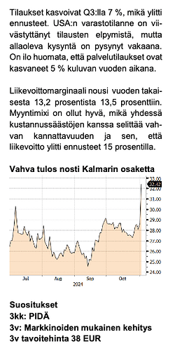 Näyttökuva 2024-11-04 kello 8.38.09