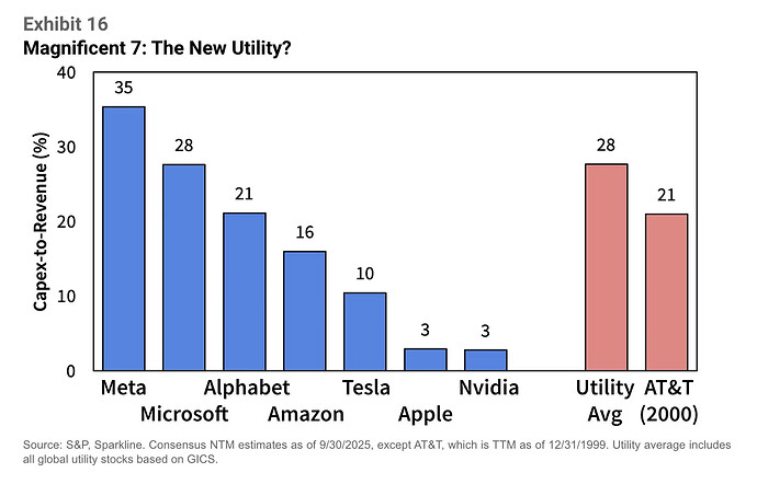 Screenshot 2025-10-27 at 3.42.19