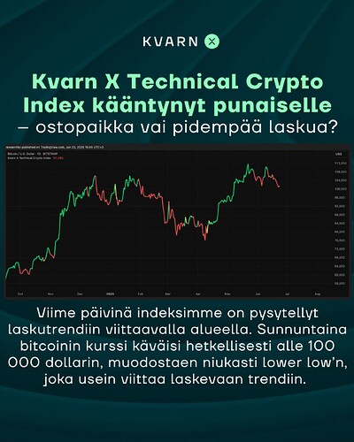 Näyttökuva 2025-06-23 kello 16.43.07