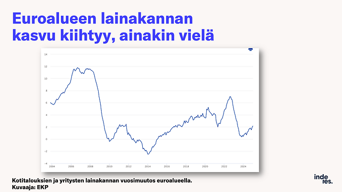Slide8