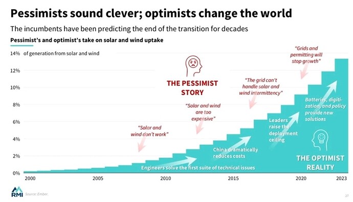Screenshot_20241109_095331_LinkedIn