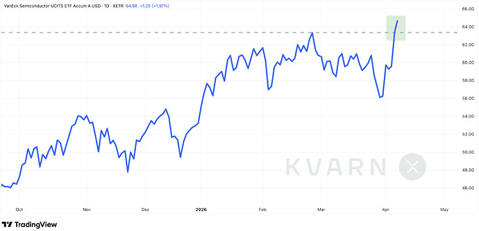 Näyttökuva 2026-04-10 kello 12.33.59