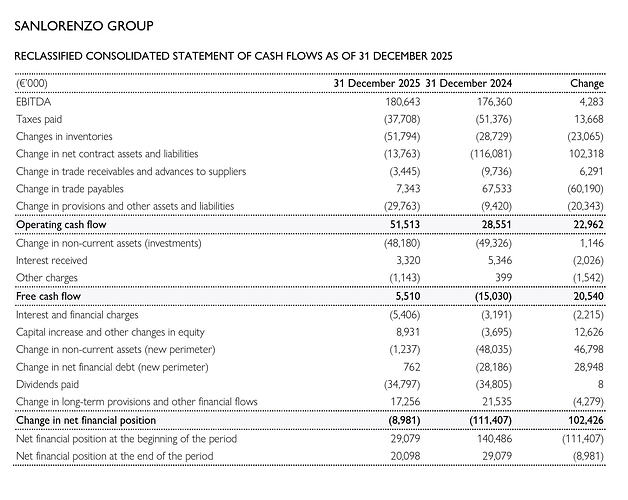 Screenshot 2026-03-12 at 11.14.59