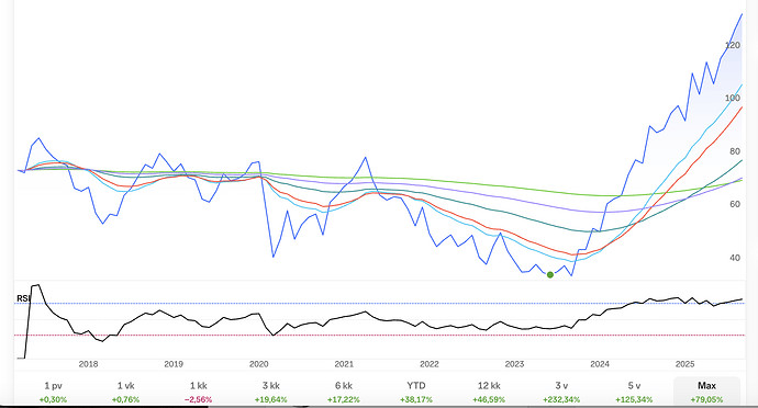 Screenshot 2025-09-23 at 10.33.35