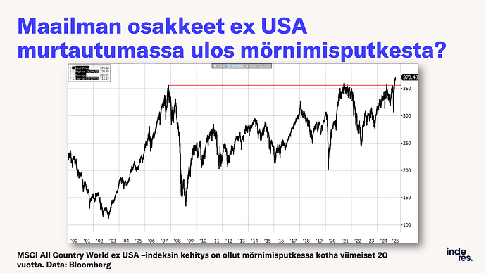 Slide5