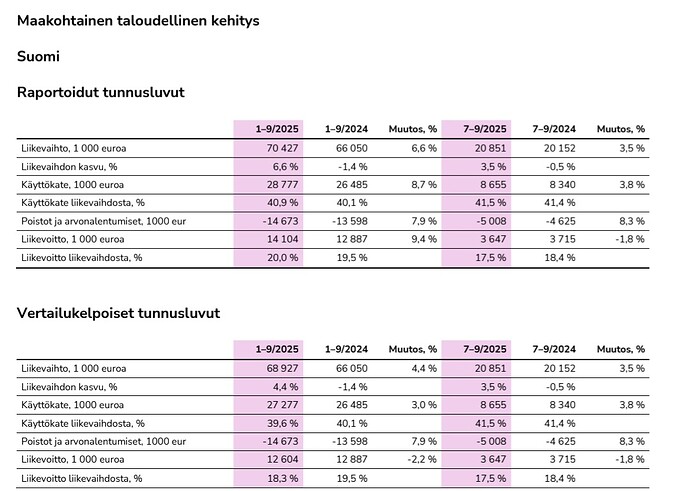 Screenshot_2025-10-17-09-10-47-96_40deb401b9ffe8e1df2f1cc5ba480b12