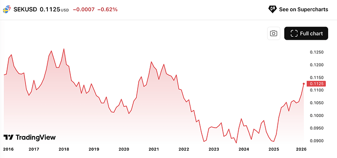 Screenshot 2026-01-30 at 12.38.56