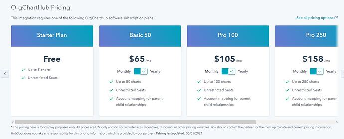 Hub app pricing example