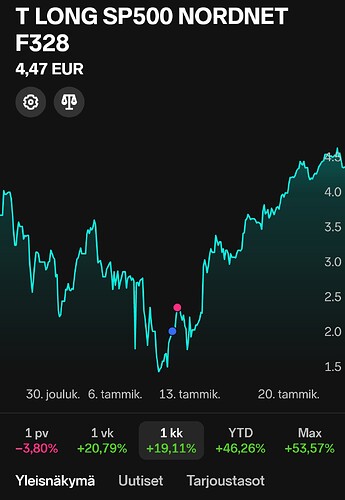 Screenshot_20250125_090444_Nordnet