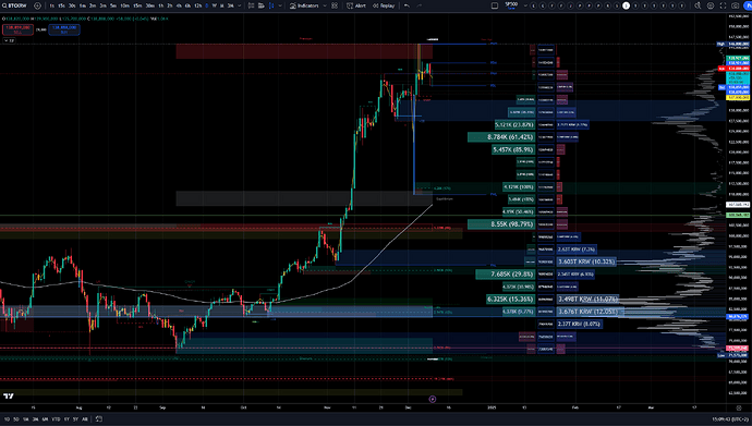Bithumb
