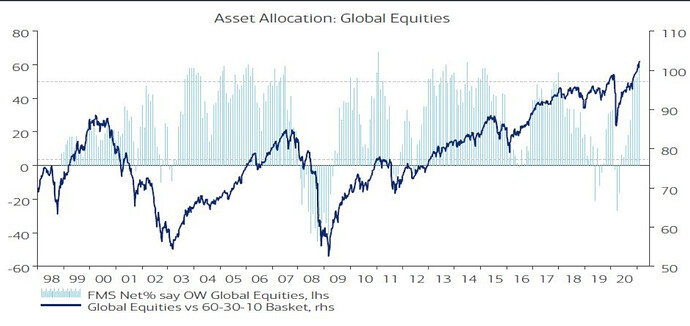 Screenshot 2021-02-17 at 12.00.25