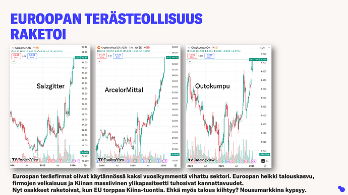 Slide6