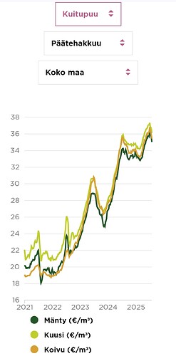 Screenshot_2025-07-30-10-36-56-37_40deb401b9ffe8e1df2f1cc5ba480b12