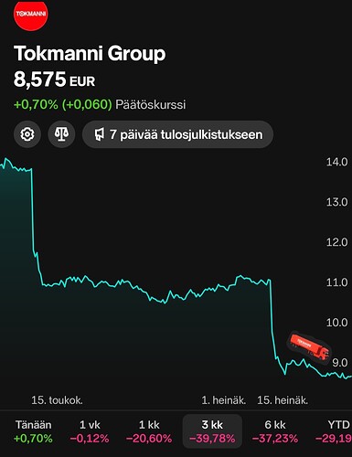 Screenshot_20250808_085941_Nordnet