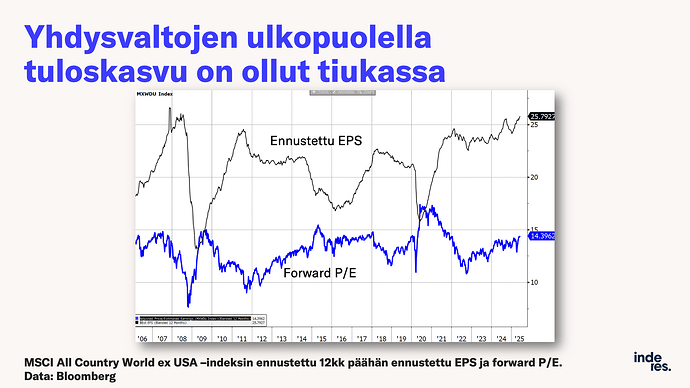 Slide6