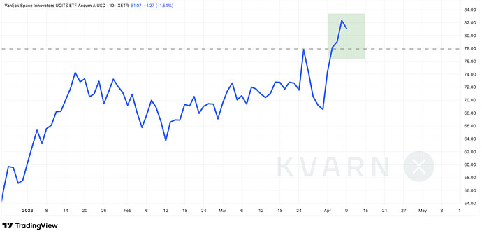 Näyttökuva 2026-04-10 kello 12.34.11
