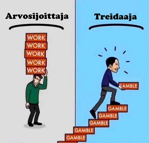 arvo vs trader