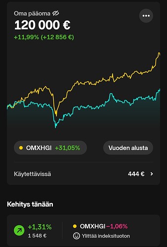 Screenshot_20251031_211423_Nordnet