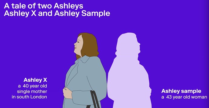 A tale of two Ashleys