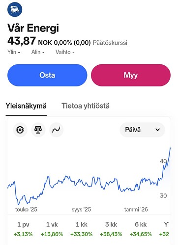 Screenshot_20260318_092508_Chrome