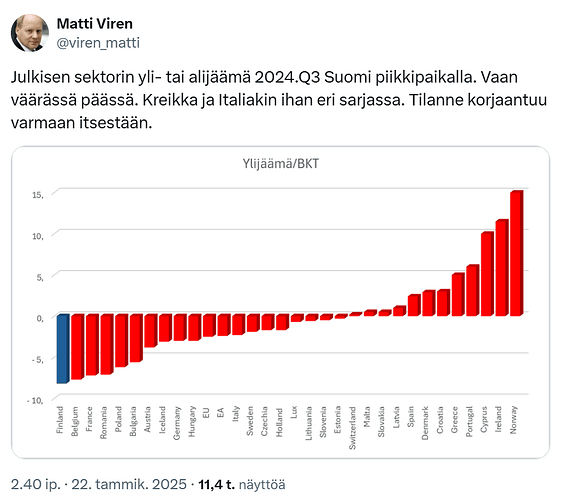 nimetön