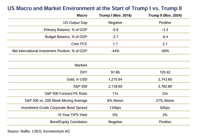 Screenshot 2025-05-27 at 20.23.47