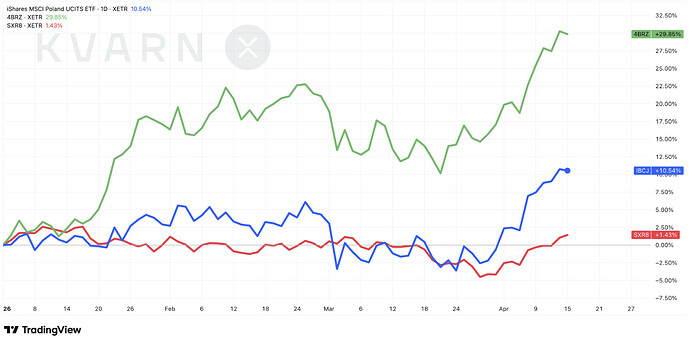 Näyttökuva 2026-04-15 kello 15.16.33