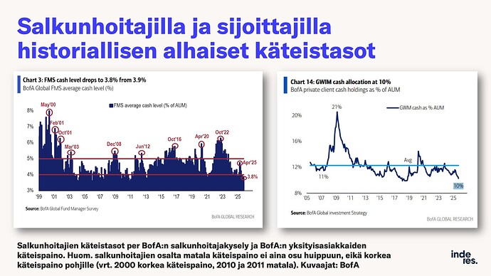 Slide5