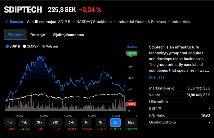 Screenshot 2025-05-16 at 9.45.08