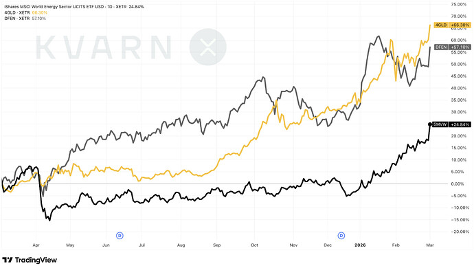 Näyttökuva 2026-03-02 kello 12.51.20