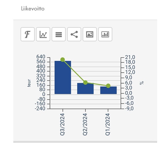Screenshot_20241111_104234_Chrome