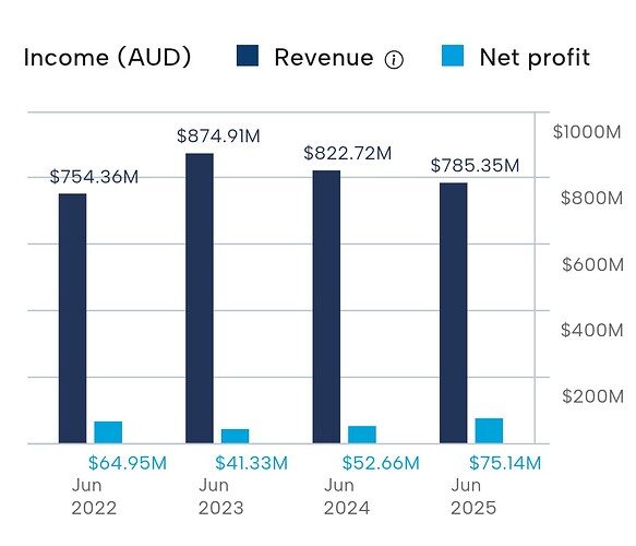 Screenshot_20250915-184521~2