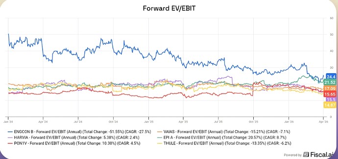 Screenshot_2026-04-06-12-51-47-84_40deb401b9ffe8e1df2f1cc5ba480b12