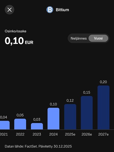 Screenshot_20251230_135022_Nordnet