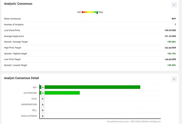 Screenshot_20260127_080515_Chrome