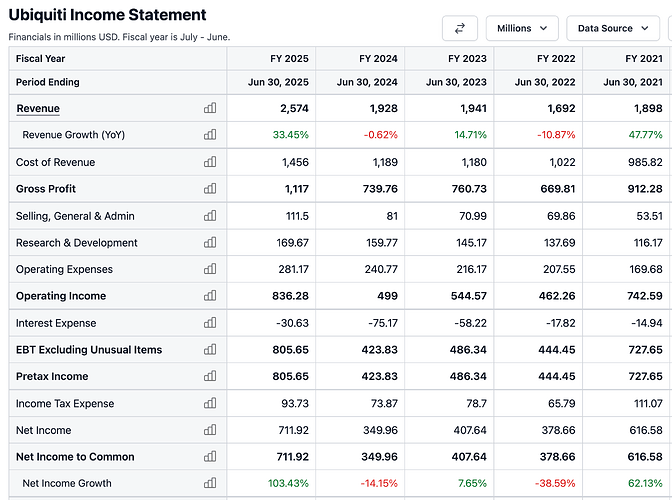 Screenshot 2025-09-24 at 13.46.37