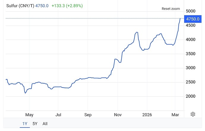 Screenshot_20260312_025358_Chrome