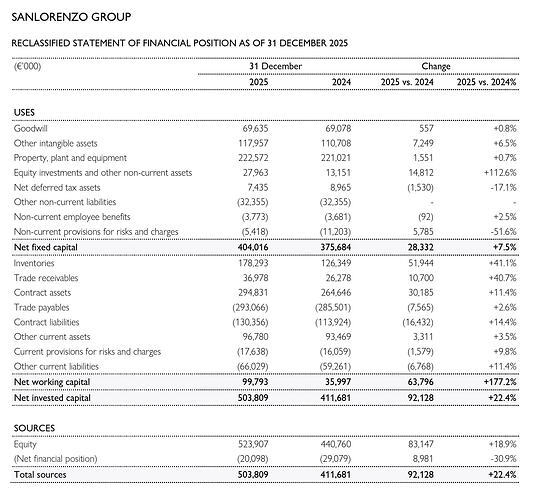 Screenshot 2026-03-12 at 11.15.18